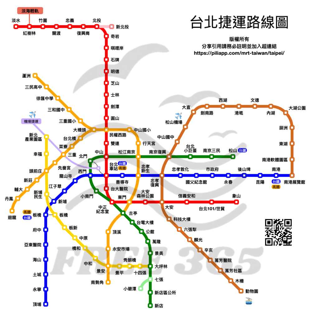你真的有需要捷運宅嗎?又分哪些種類? 8 台北市捷運站圖