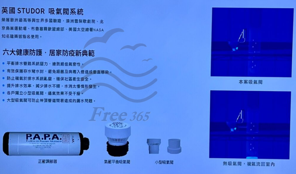 吸氣閥