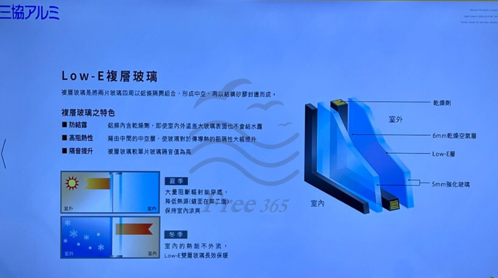 Low-e 隔熱玻璃