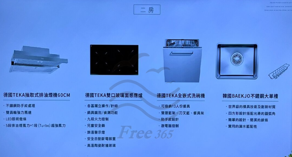 兩房廚具