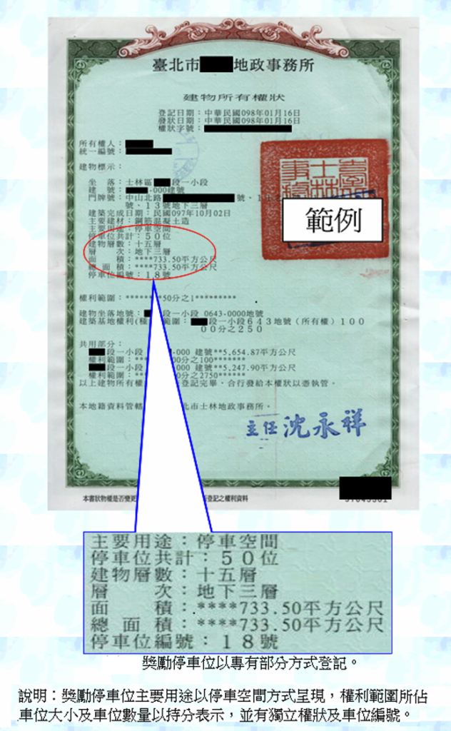 獎勵車位登記範例