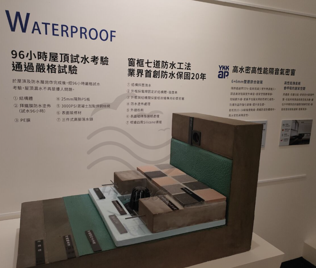排水-1