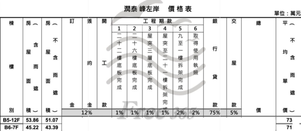 預售屋繳款單