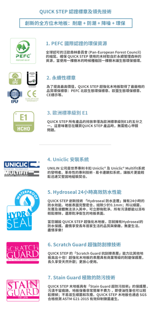 認證標章(圖片來源:QS官網)