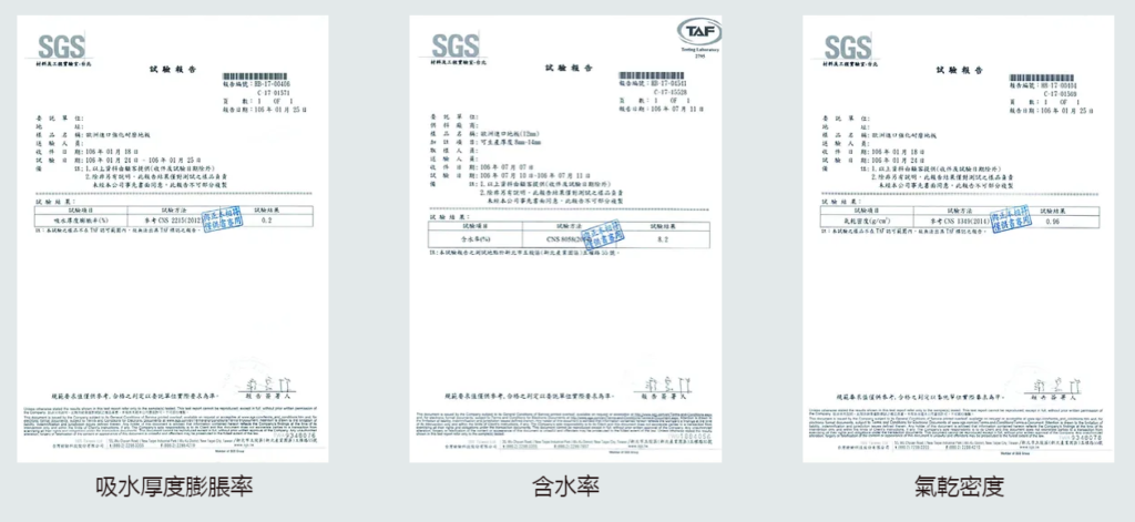 SGS報告-1(圖片來源:Swiss Krono 官網)