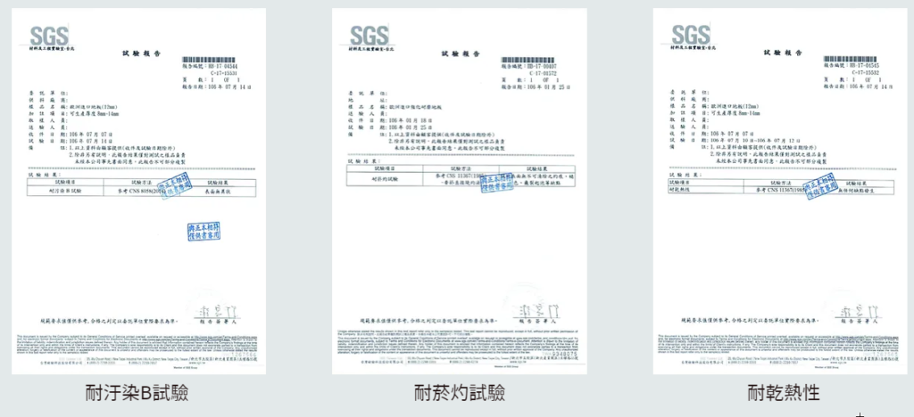 SGS報告-3(圖片來源:Swiss Krono 官網)