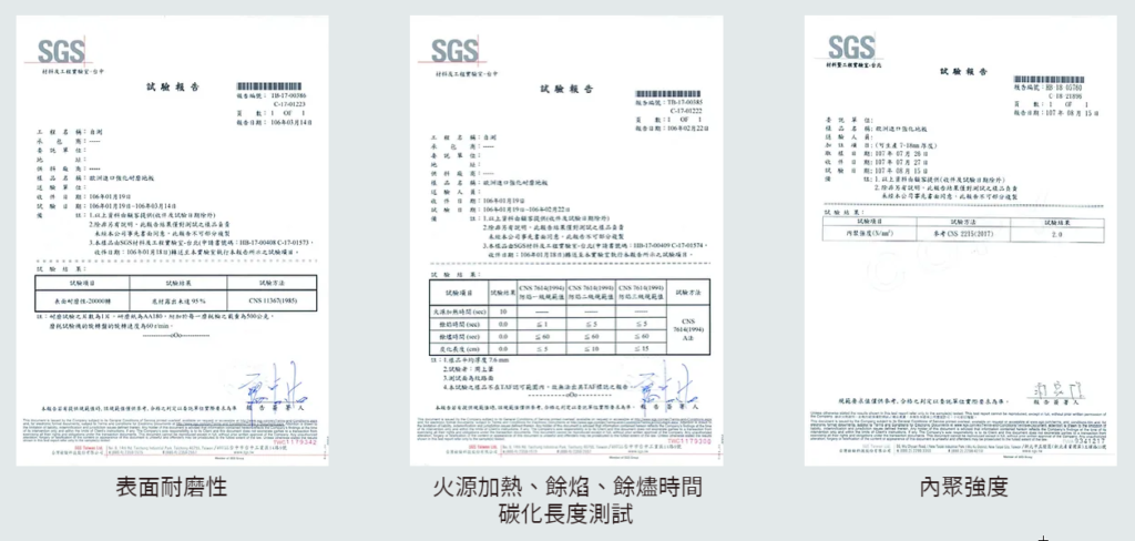 SGS報告-4(圖片來源:Swiss Krono 官網)