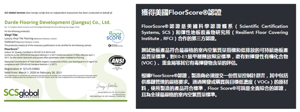 認證標章-2(圖片來源:HighLin官網)